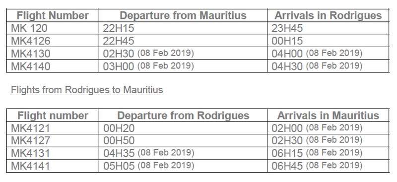 Air Mauritius rescheduled air flights