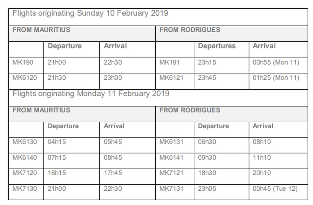 Schedule Filght for Air Mauritius