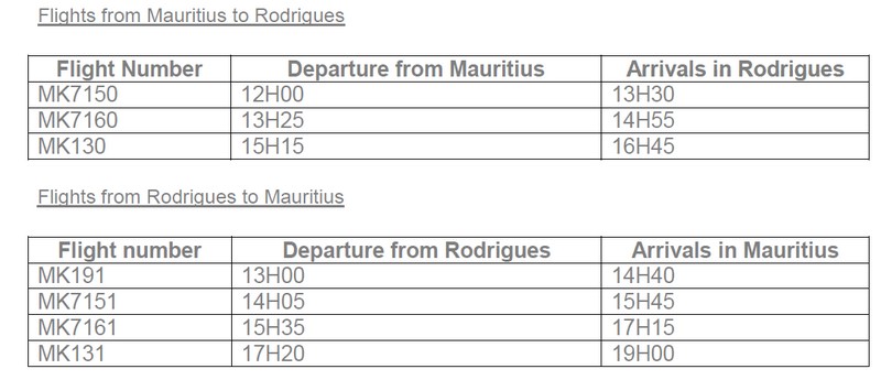 New Flight Schedule following the passage of Joaninha