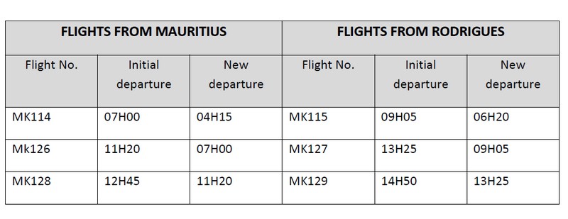 MK flights for Sunday 29 December  on the Mauritius – Rodrigues route have been reprogrammed 